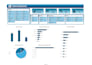 create an interactive excel dashboard using pivot tables and charts
